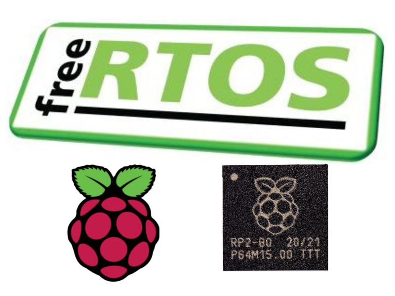 FreeRTOS Now Supports Native SMP On RP2040